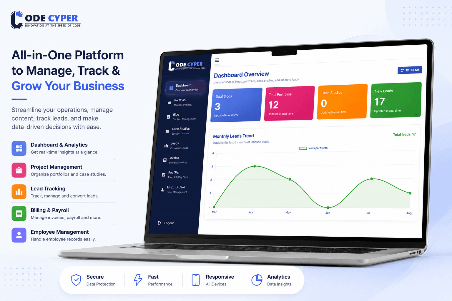 CodeCyper Admin