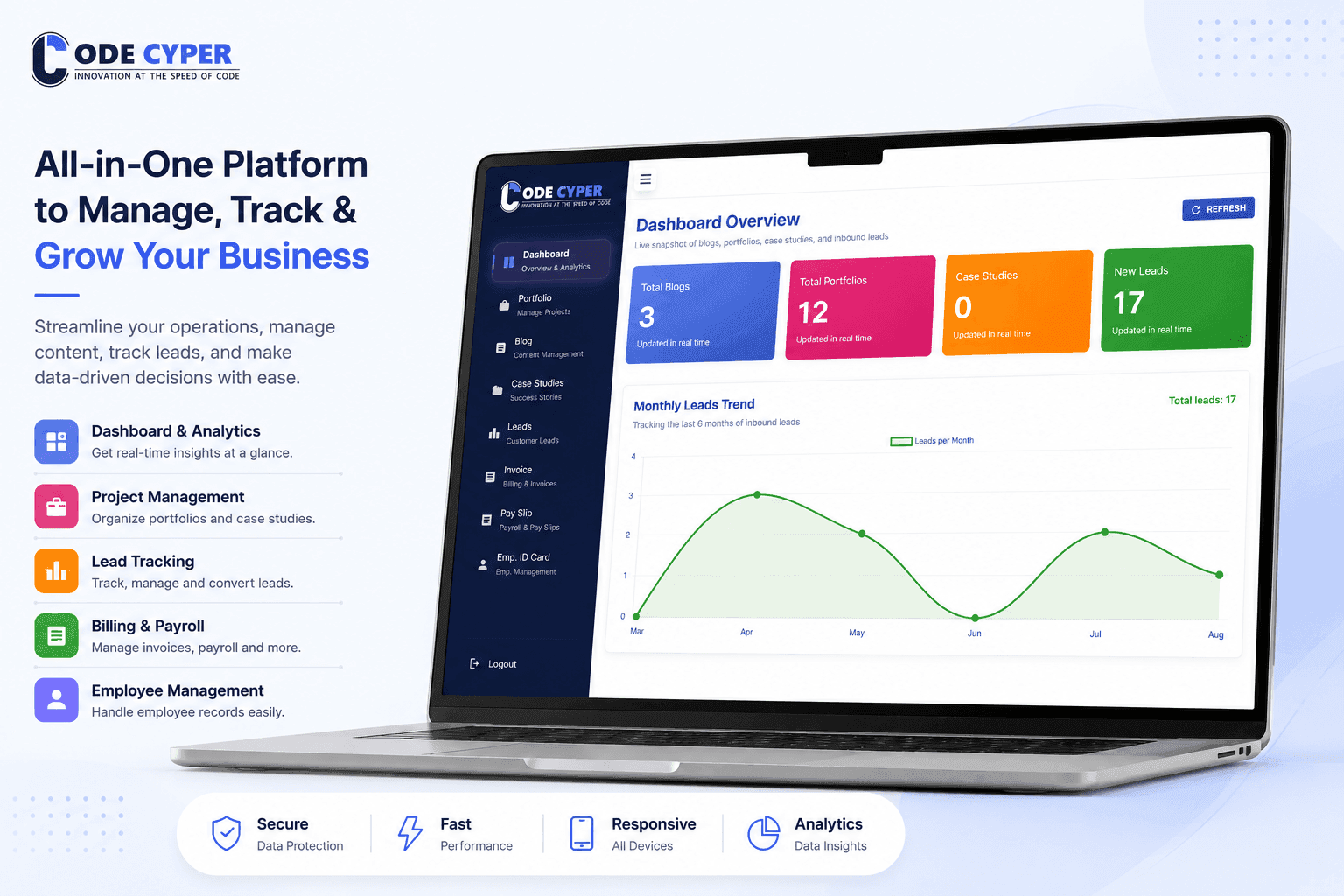 CodeCyper Admin