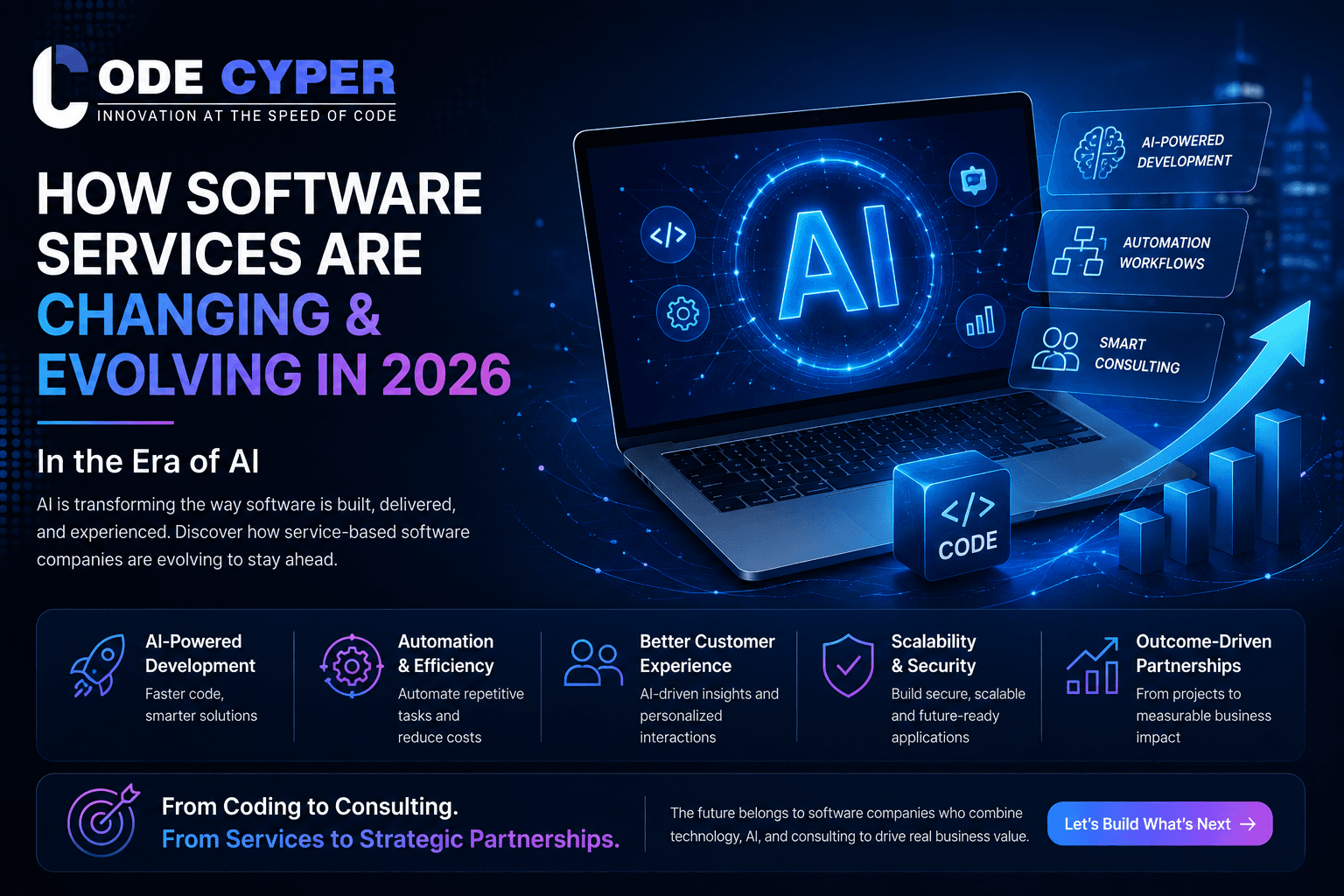 From Coding to Consulting: How AI Is Transforming Software Services in 2026